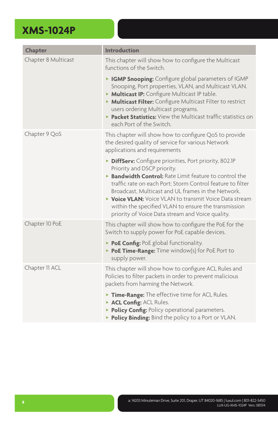 Xms-1024p | Luxul XMS-1024P User Manual | Page 8 / 292