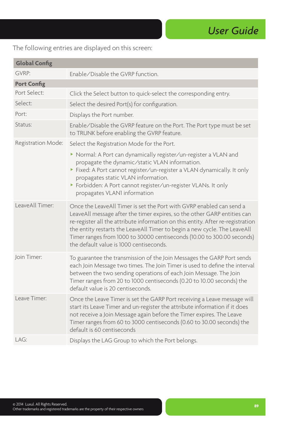 User guide, The following entries are displayed on this screen | Luxul XMS-1024P User Manual | Page 89 / 292