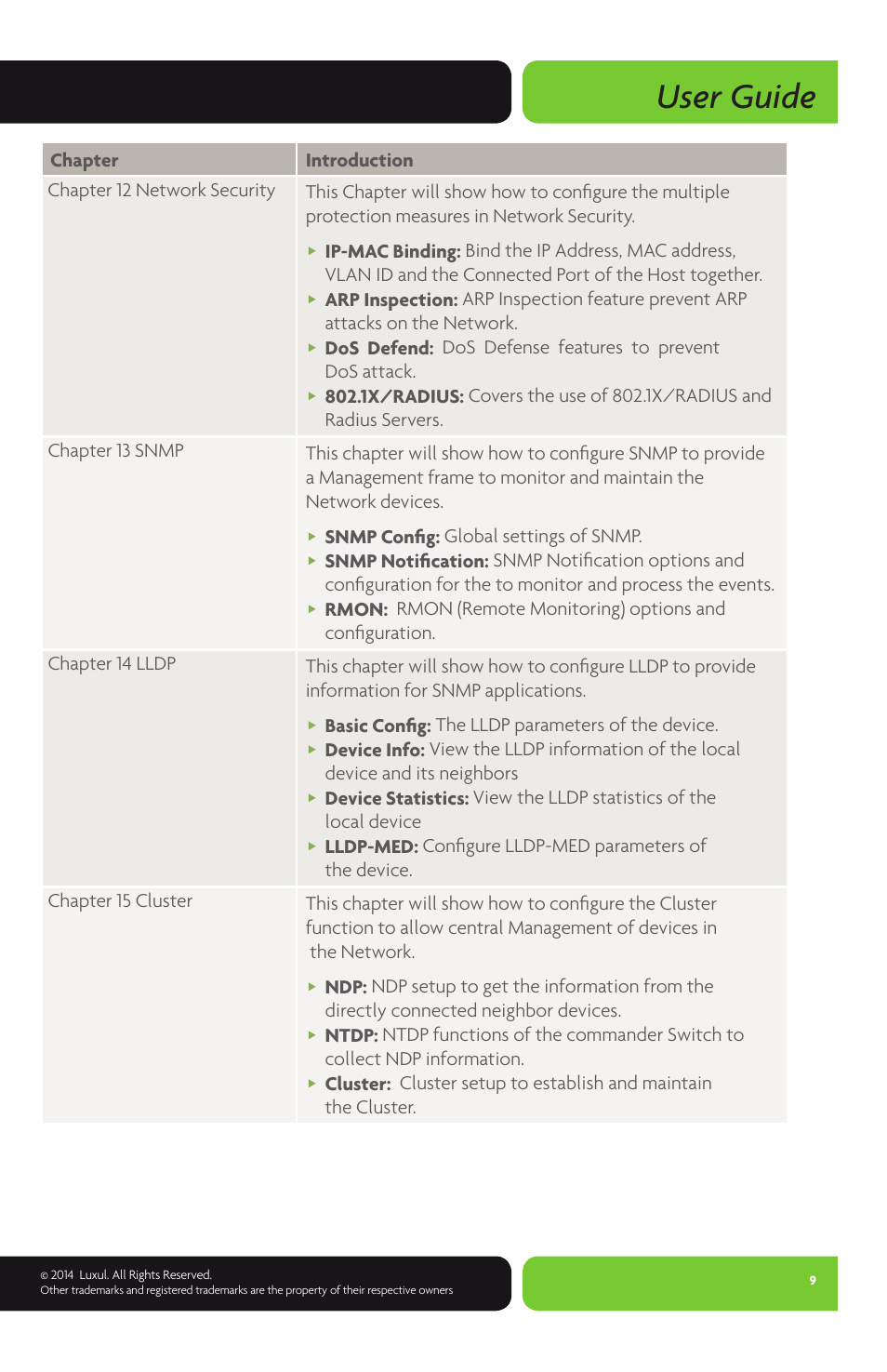 User guide | Luxul XMS-1024P User Manual | Page 9 / 292