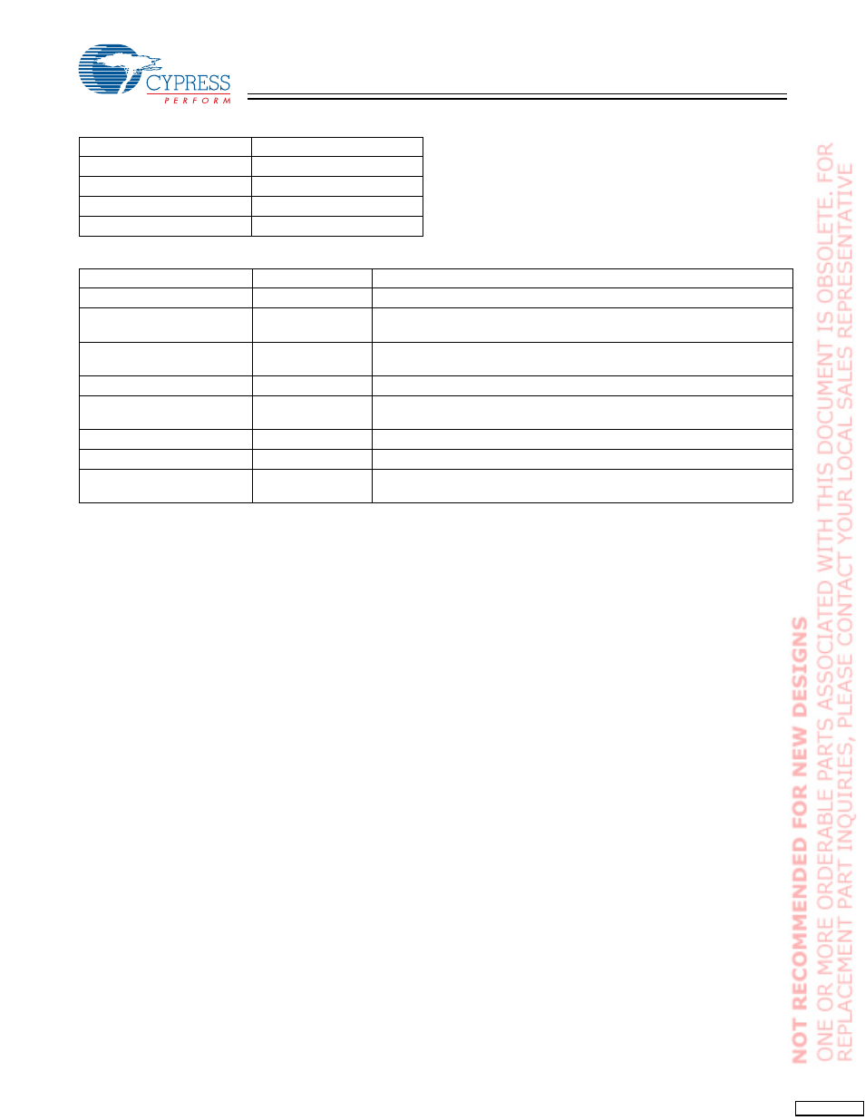 Cypress CY7C1303BV25 User Manual | Page 13 / 19