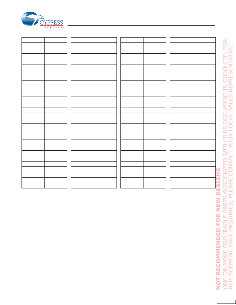 Cypress CY7C1303BV25 User Manual | Page 14 / 19