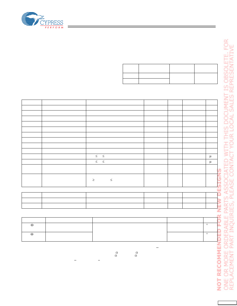 Maximum ratings, Operating range, Electrical characteristics | Thermal resistance | Cypress CY7C1303BV25 User Manual | Page 15 / 19