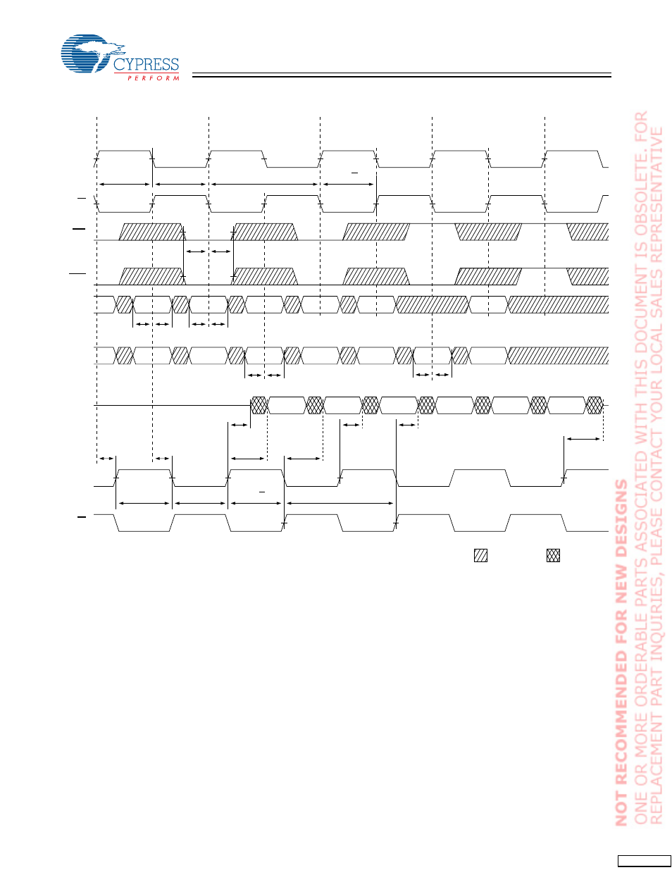 Switching waveforms | Cypress CY7C1303BV25 User Manual | Page 17 / 19