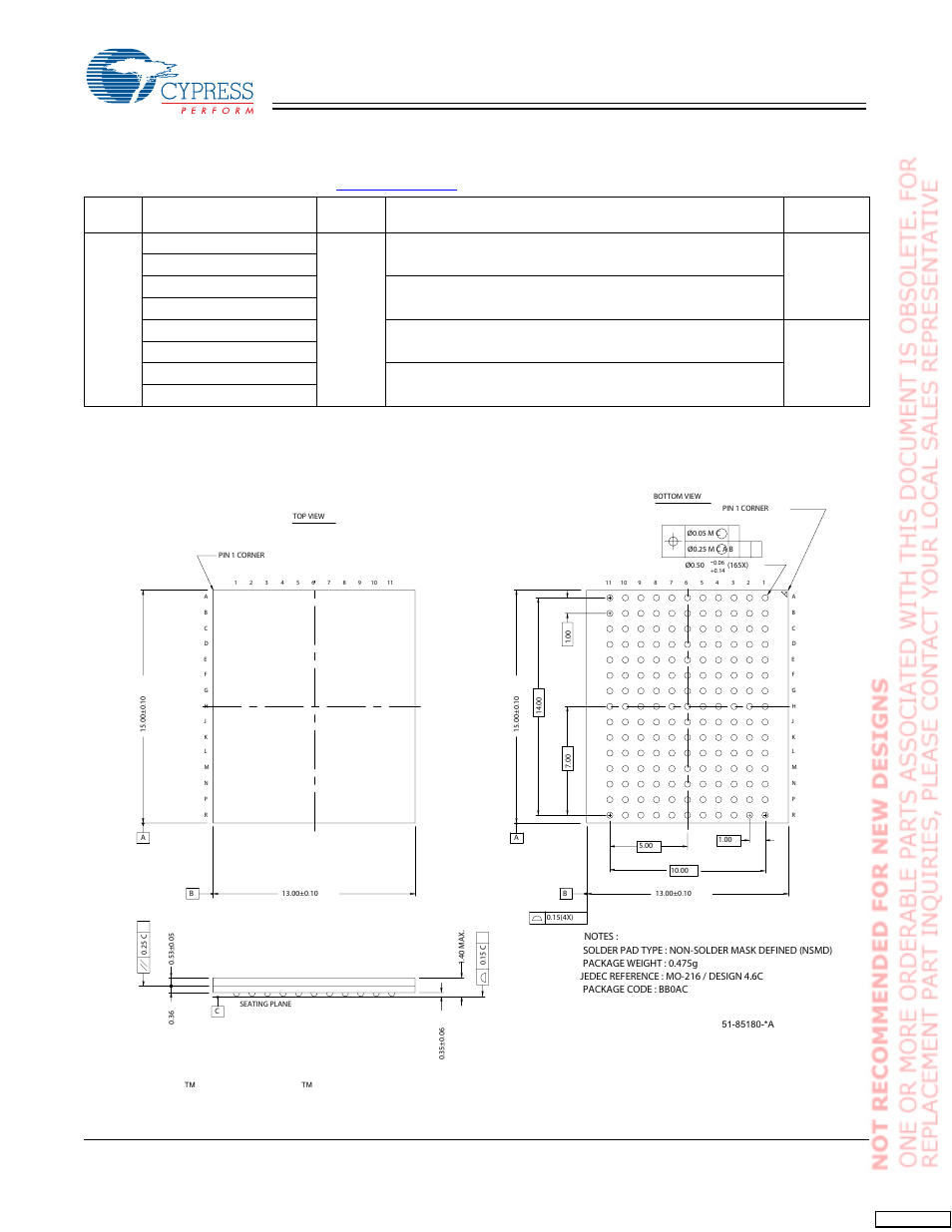 Ordering information, Package diagram, Feedback | Cypress CY7C1303BV25 User Manual | Page 18 / 19