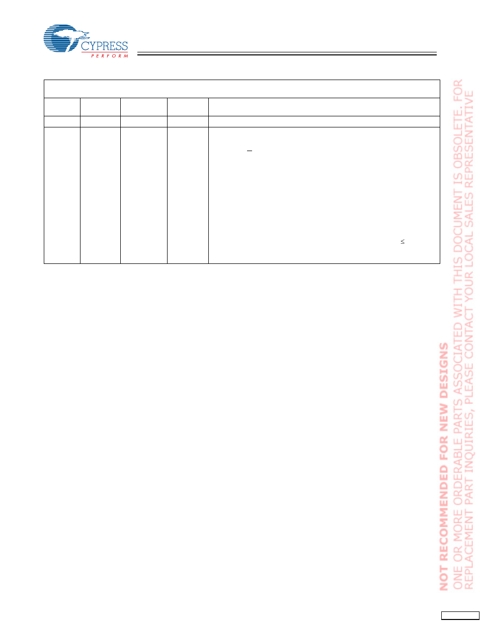 Cypress CY7C1303BV25 User Manual | Page 19 / 19