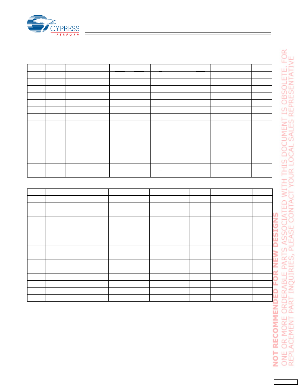 Cypress CY7C1303BV25 User Manual | Page 3 / 19