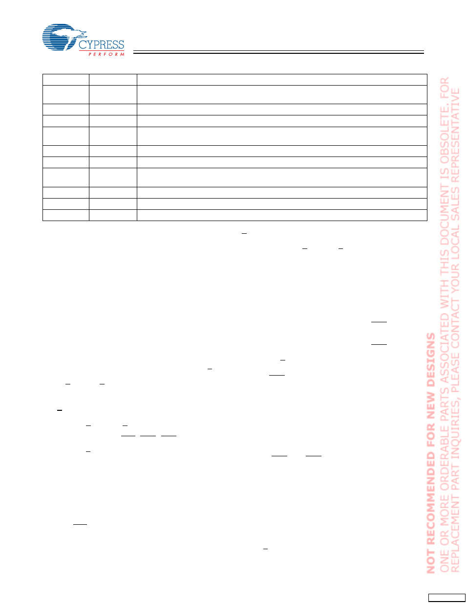 Cypress CY7C1303BV25 User Manual | Page 5 / 19