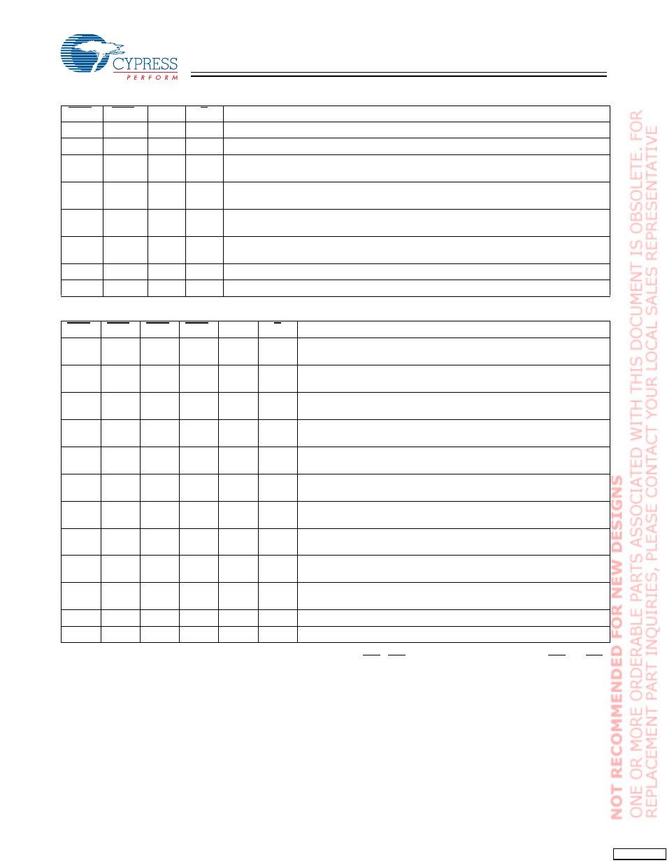 Cypress CY7C1303BV25 User Manual | Page 7 / 19