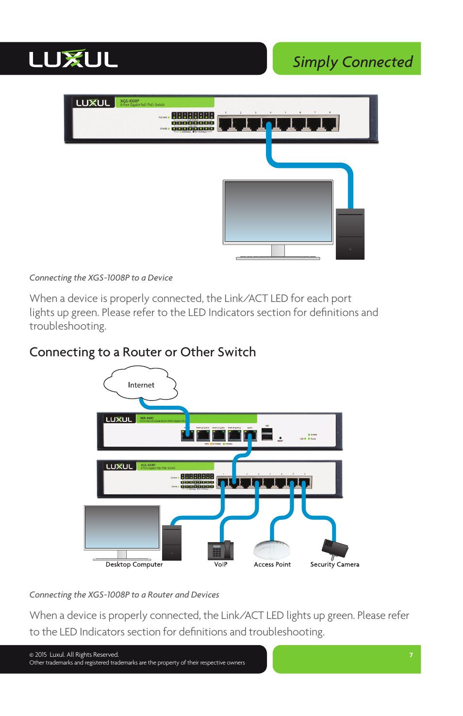 Simply connected, Connecting to a router or other switch | Luxul XGS-1008P User Manual | Page 7 / 8