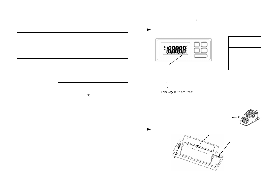 Specifications, Parts descriptions | LW Measurements PIZA 25 Bench Scale User Manual | Page 3 / 7