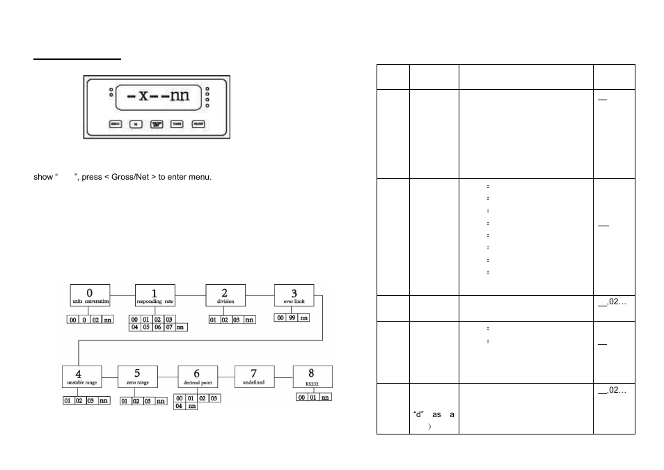 LW Measurements TSB 1416 Planar Bench Scale User Manual | Page 4 / 6
