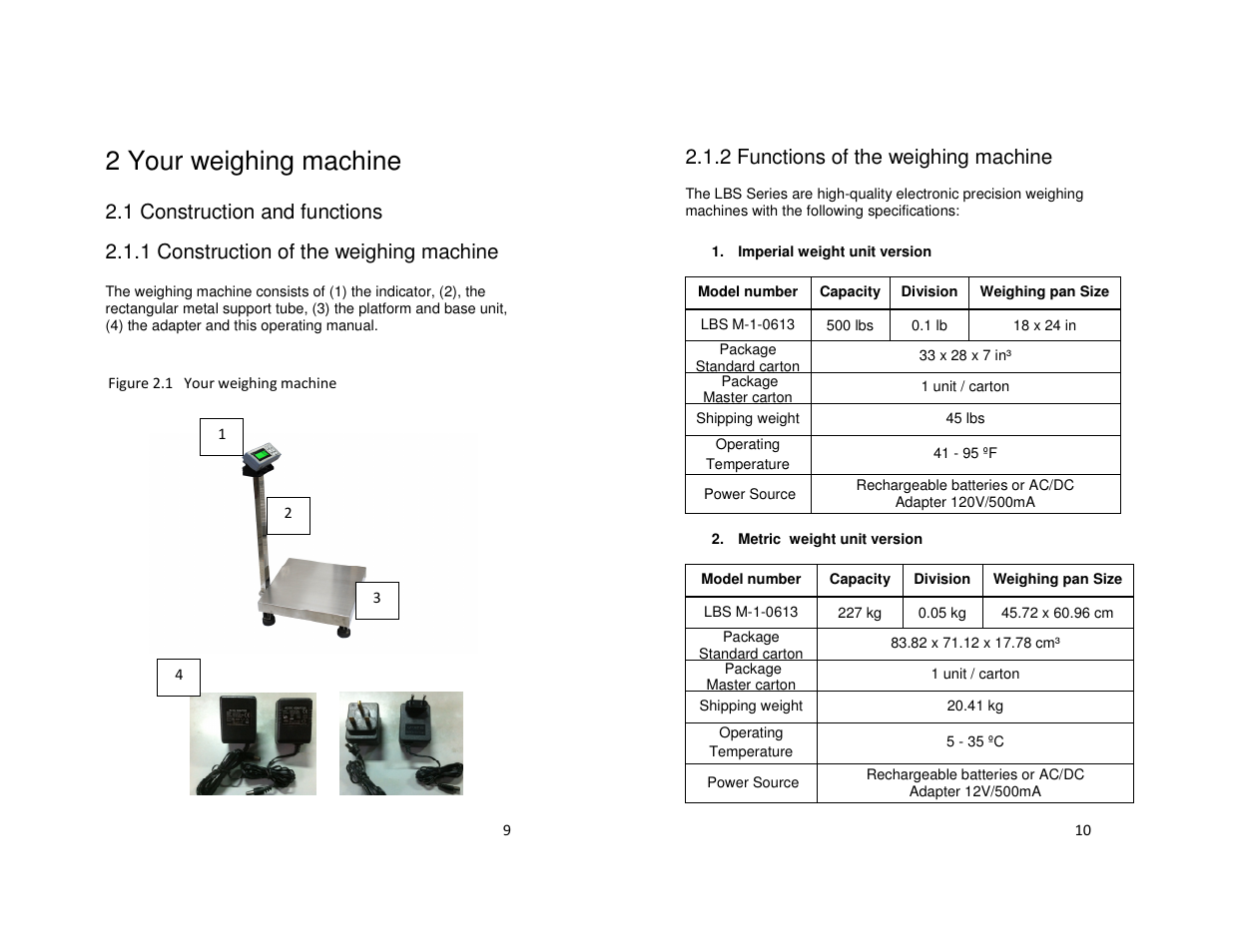 2 your weighing machine | LW Measurements LBS Large Bench Scale User Manual | Page 5 / 14
