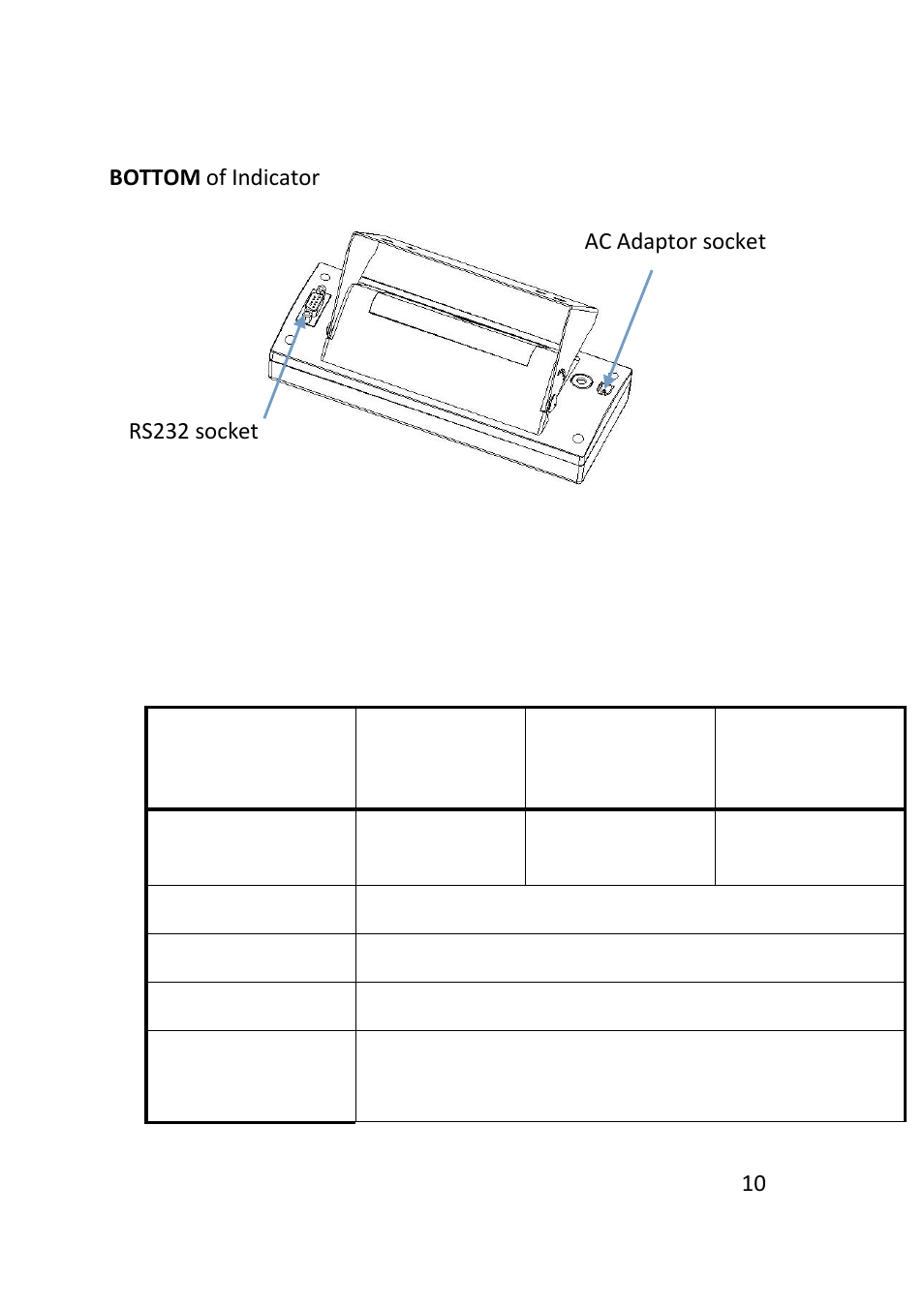 2 functions of the weighing machine | LW Measurements LDS Large Drum Scale User Manual | Page 10 / 27