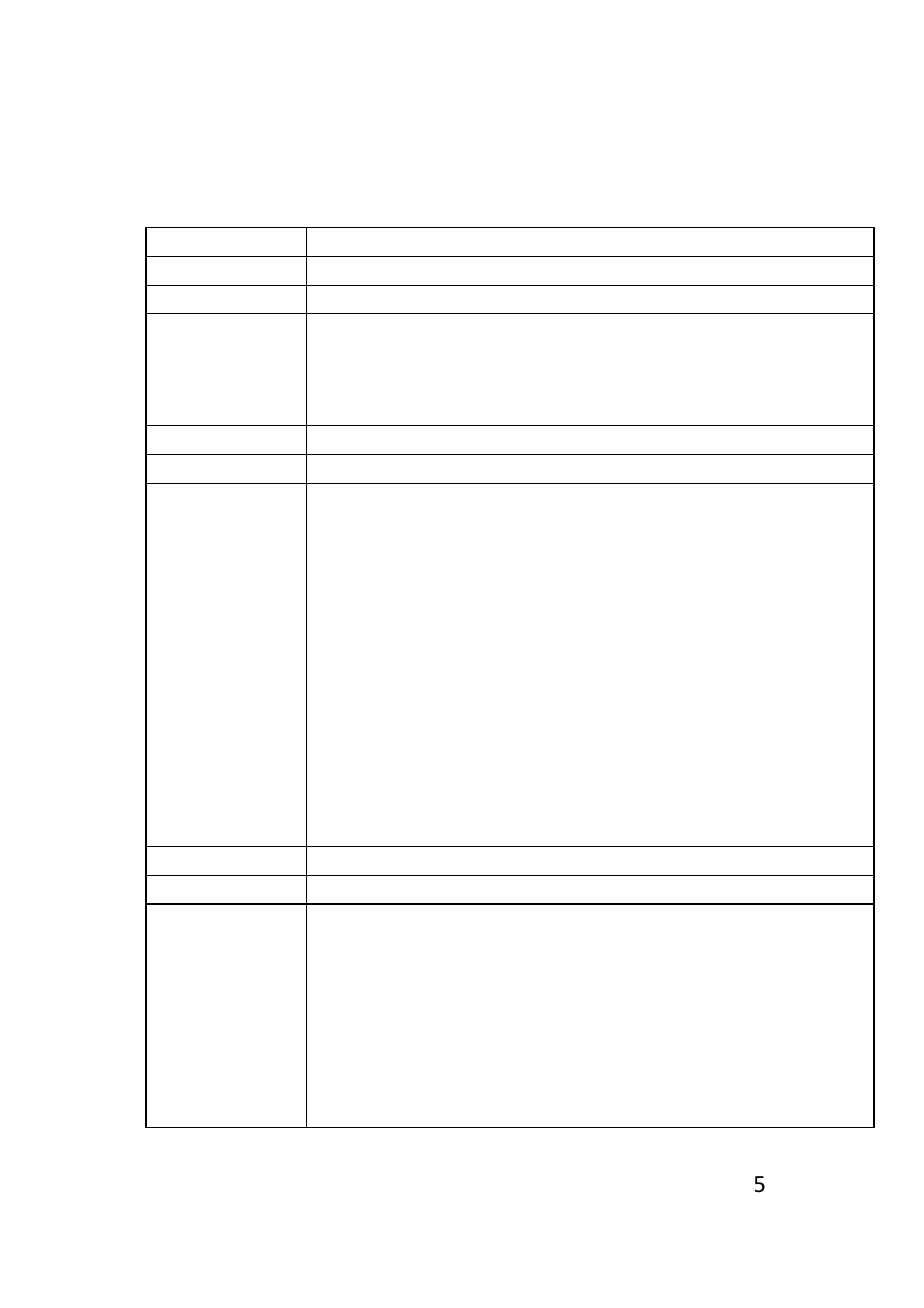 LW Measurements LDS Large Drum Scale User Manual | Page 5 / 27