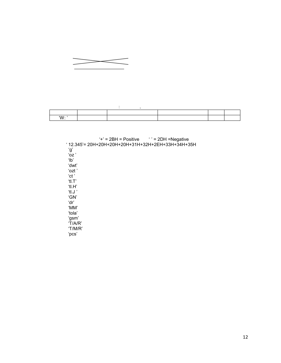 2 rs232 data interface | LW Measurements HRB 1002TL User Manual | Page 12 / 22