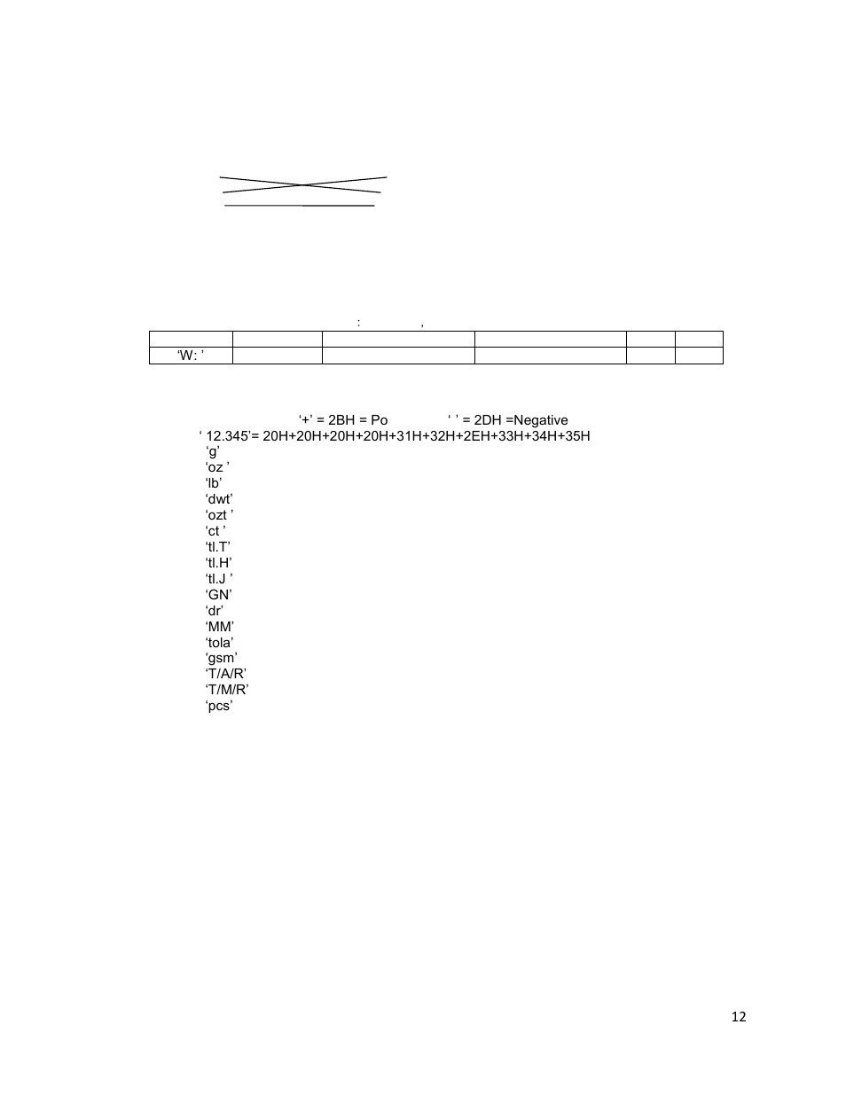 2 rs232 data interface | LW Measurements HRB 3002 User Manual | Page 12 / 21