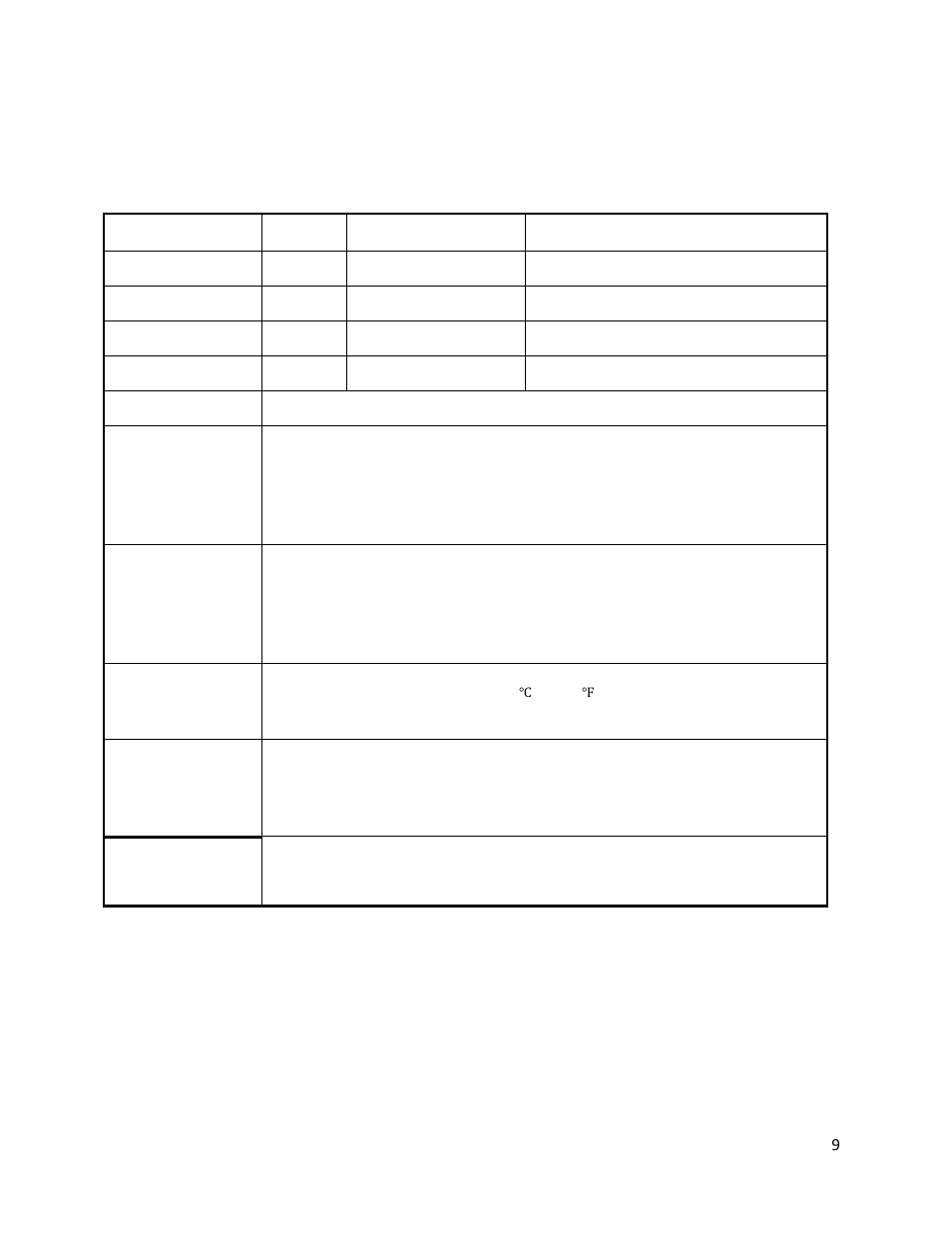 2 functions of the weighing machine | LW Measurements HRB 3002 User Manual | Page 9 / 21