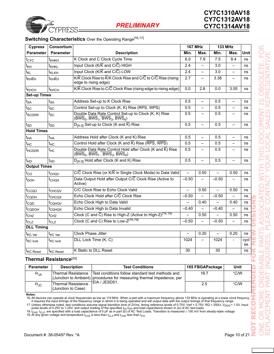 Switching characteristics, Thermal resistance | Cypress CY7C1312AV18 User Manual | Page 10 / 21