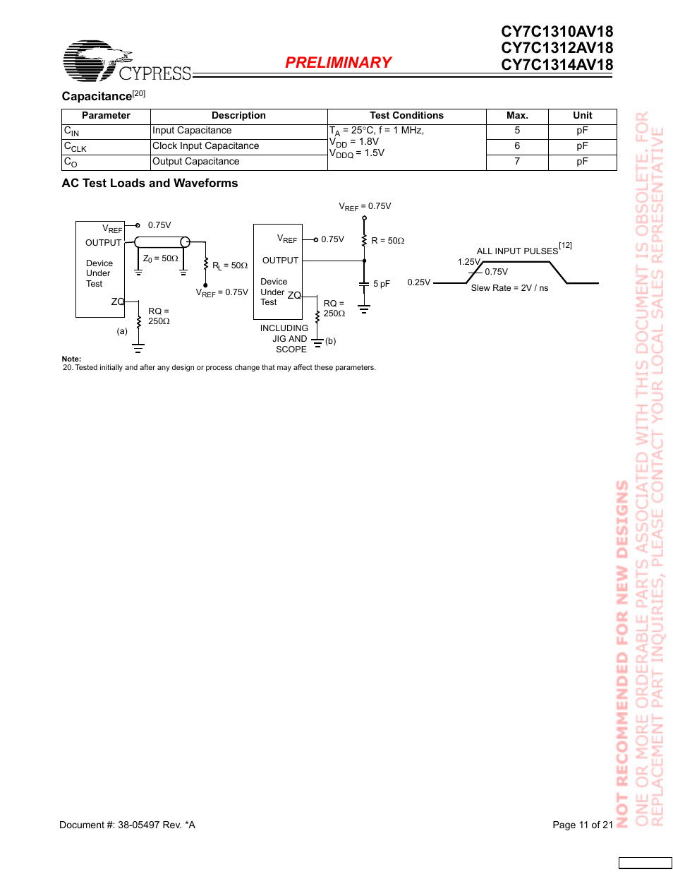 Capacitance, Ac test loads and waveforms | Cypress CY7C1312AV18 User Manual | Page 11 / 21