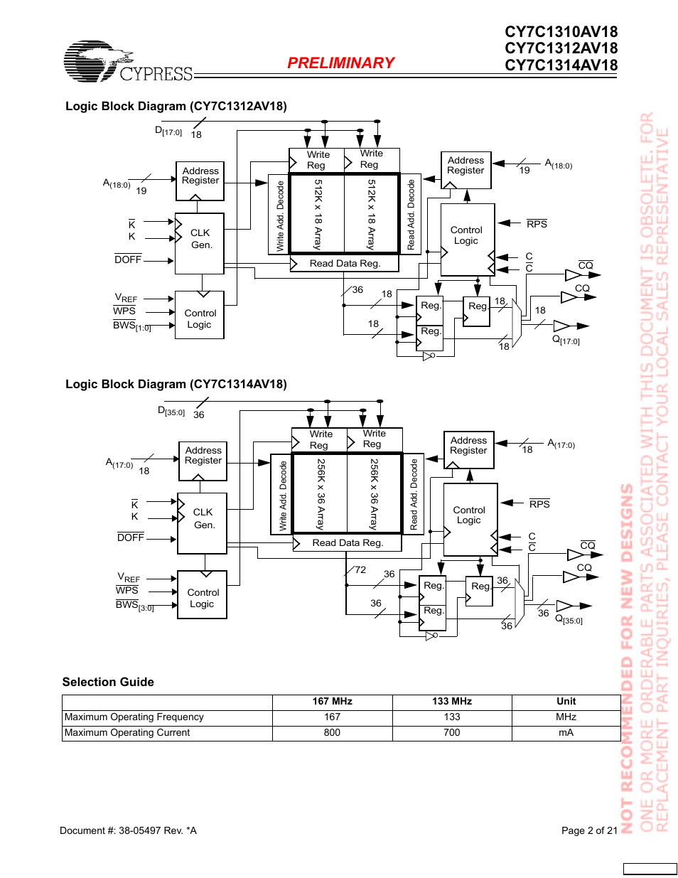 Selection guide | Cypress CY7C1312AV18 User Manual | Page 2 / 21