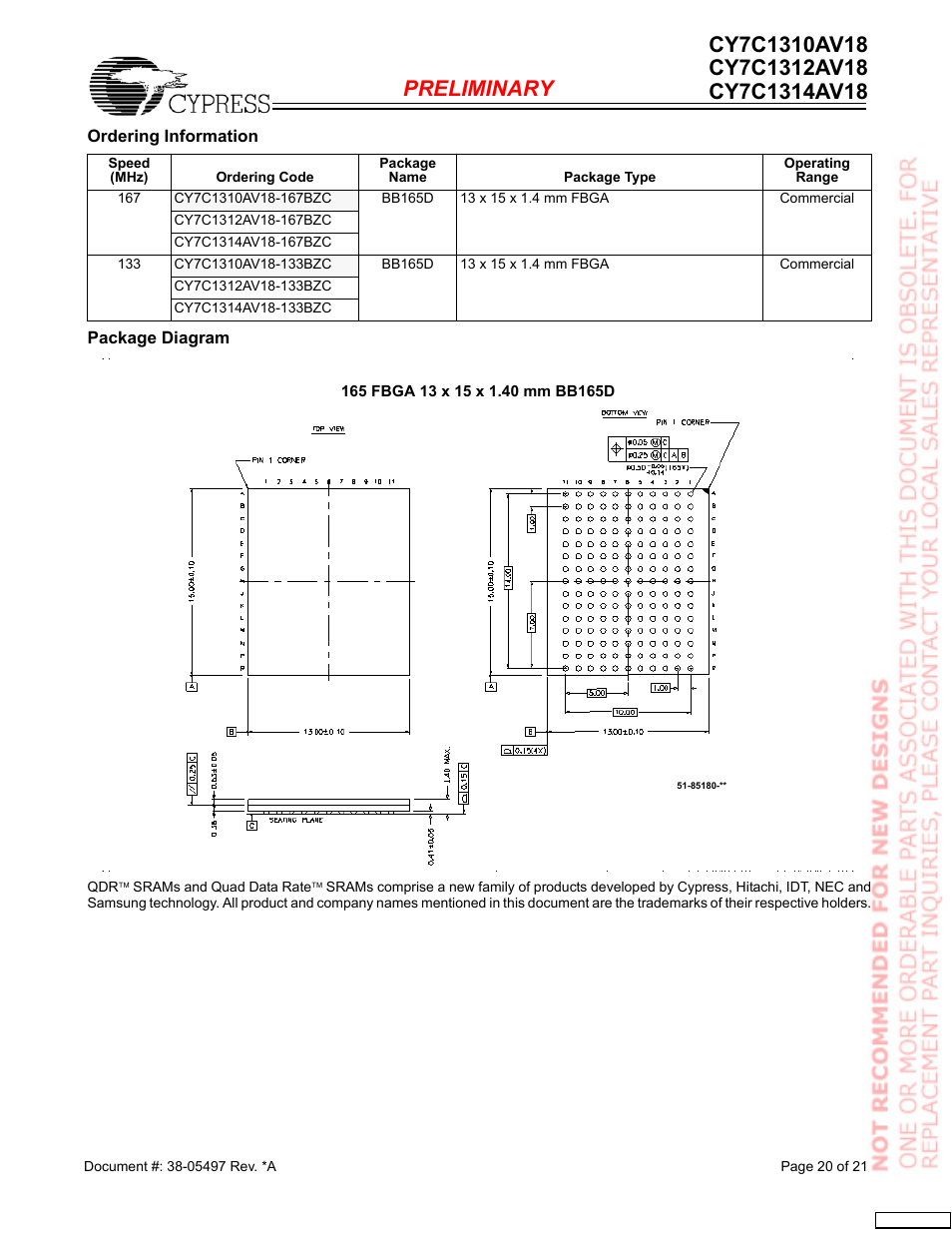 Cypress CY7C1312AV18 User Manual | Page 20 / 21