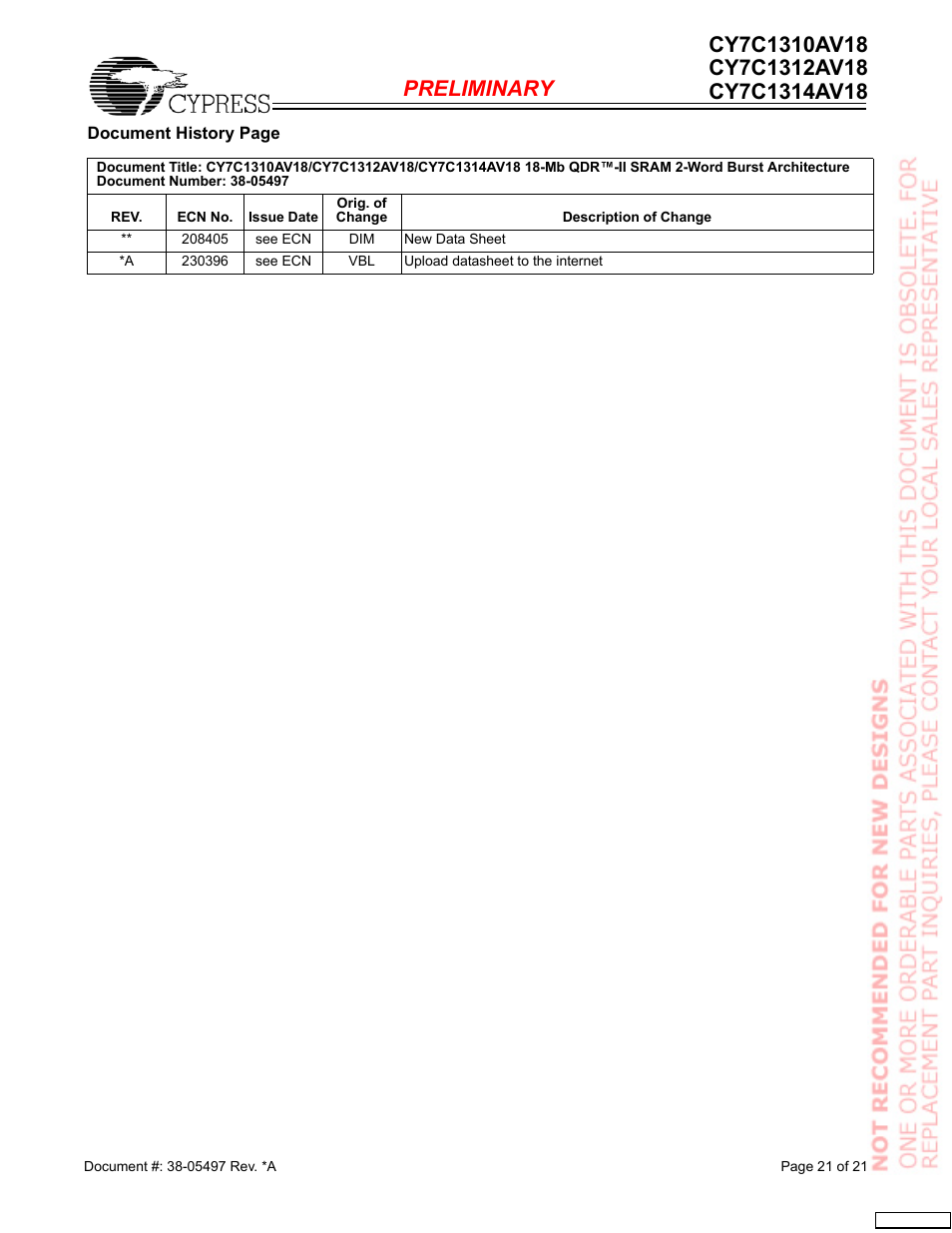 Cypress CY7C1312AV18 User Manual | Page 21 / 21