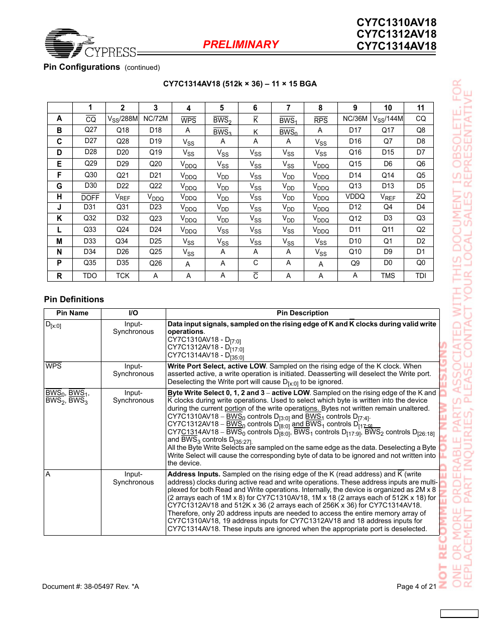 Pin definitions, Pin configurations | Cypress CY7C1312AV18 User Manual | Page 4 / 21