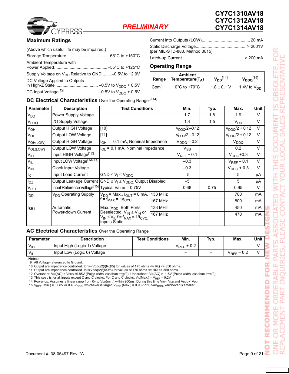 Maximum ratings, Operating range, Dc electrical characteristics | Ac electrical characteristics | Cypress CY7C1312AV18 User Manual | Page 9 / 21
