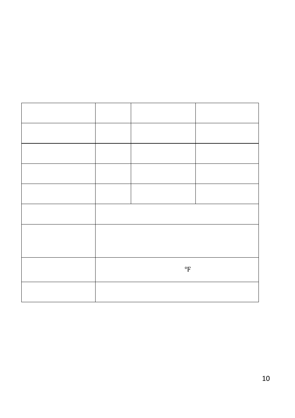 2 functions of the weighing machine | LW Measurements KHR 502 User Manual | Page 10 / 24