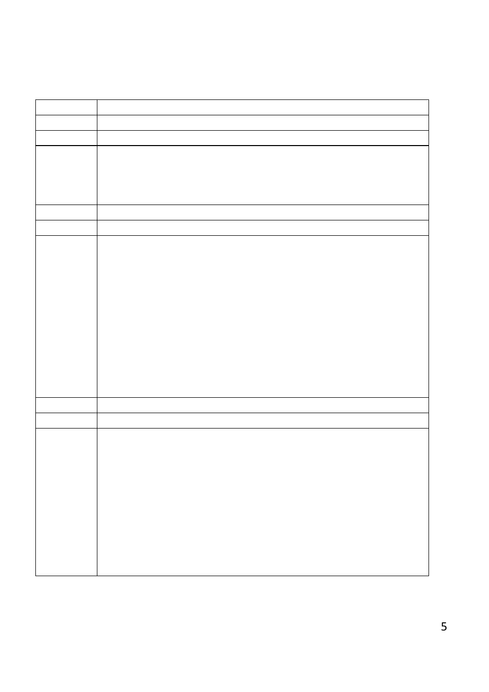 LW Measurements KHR 502 User Manual | Page 5 / 24