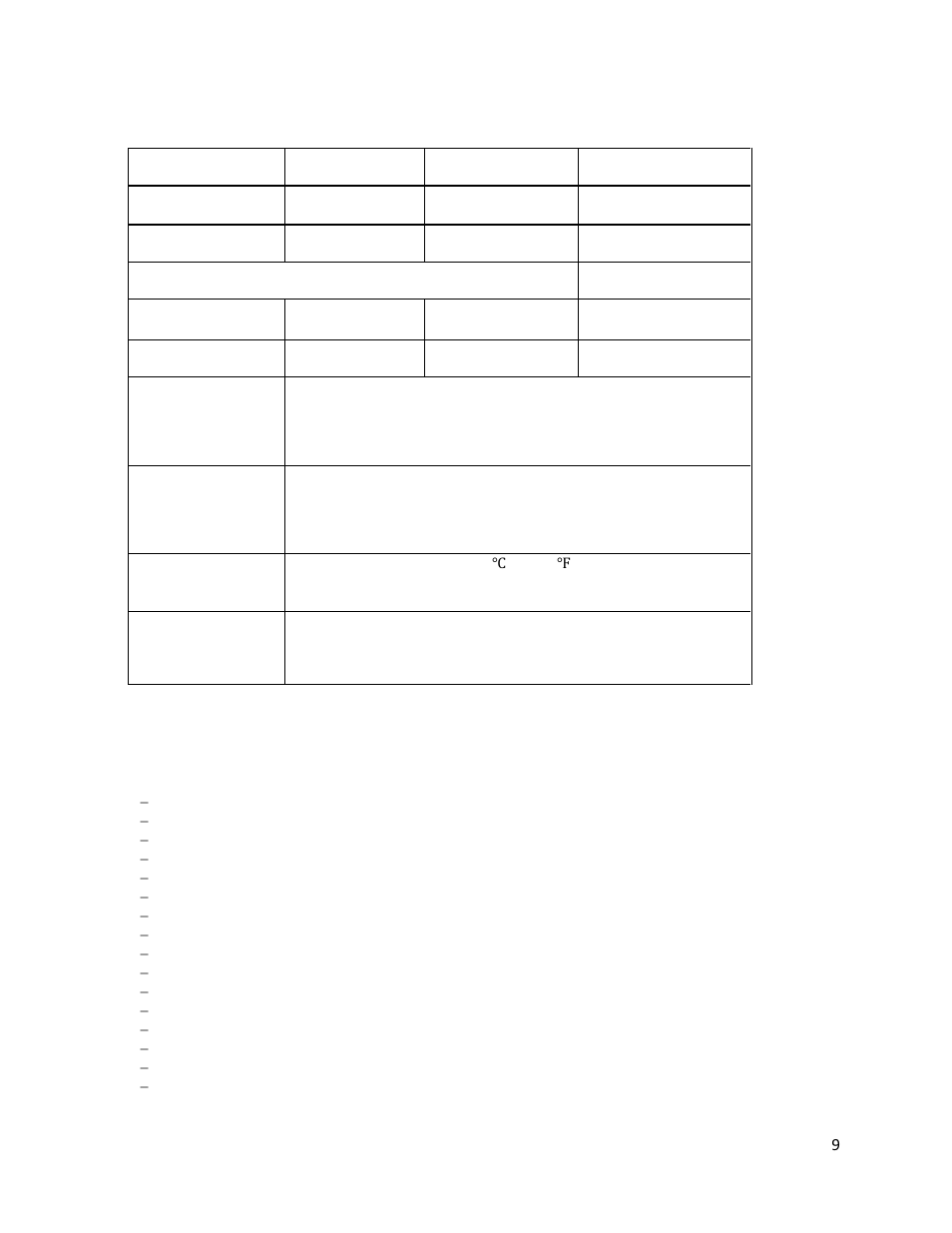 LW Measurements MCT 66 User Manual | Page 9 / 19