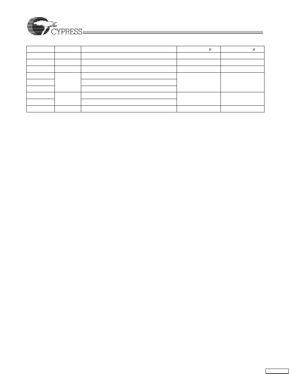 Cy2048waf | Cypress CY2048WAF User Manual | Page 2 / 7