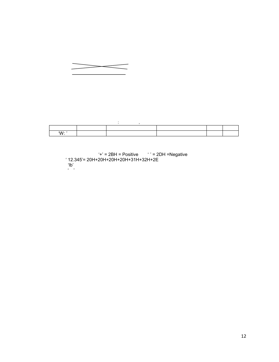 2 rs232 data interface | LW Measurements LVS 700 XL User Manual | Page 12 / 20