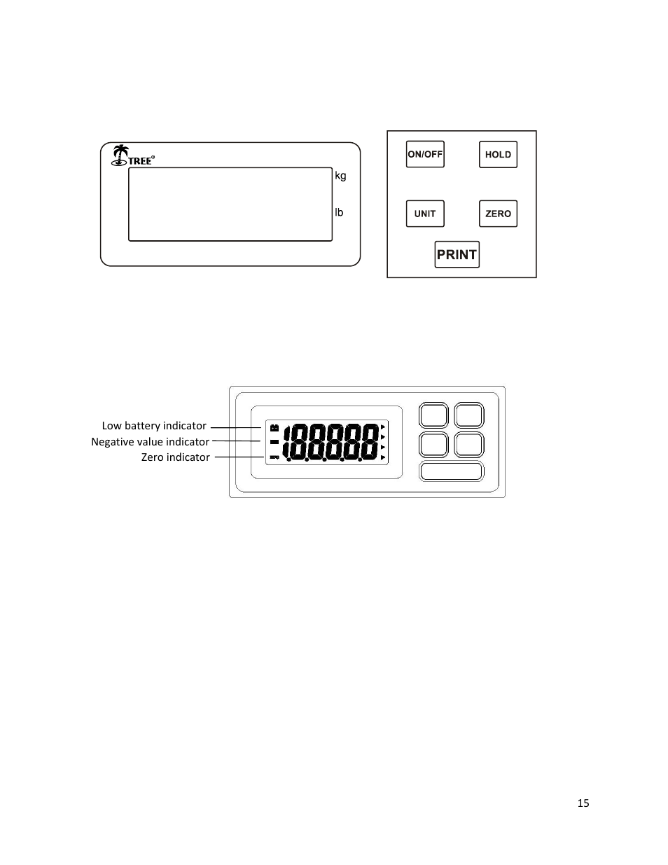 LW Measurements LVS 700 XL User Manual | Page 15 / 20