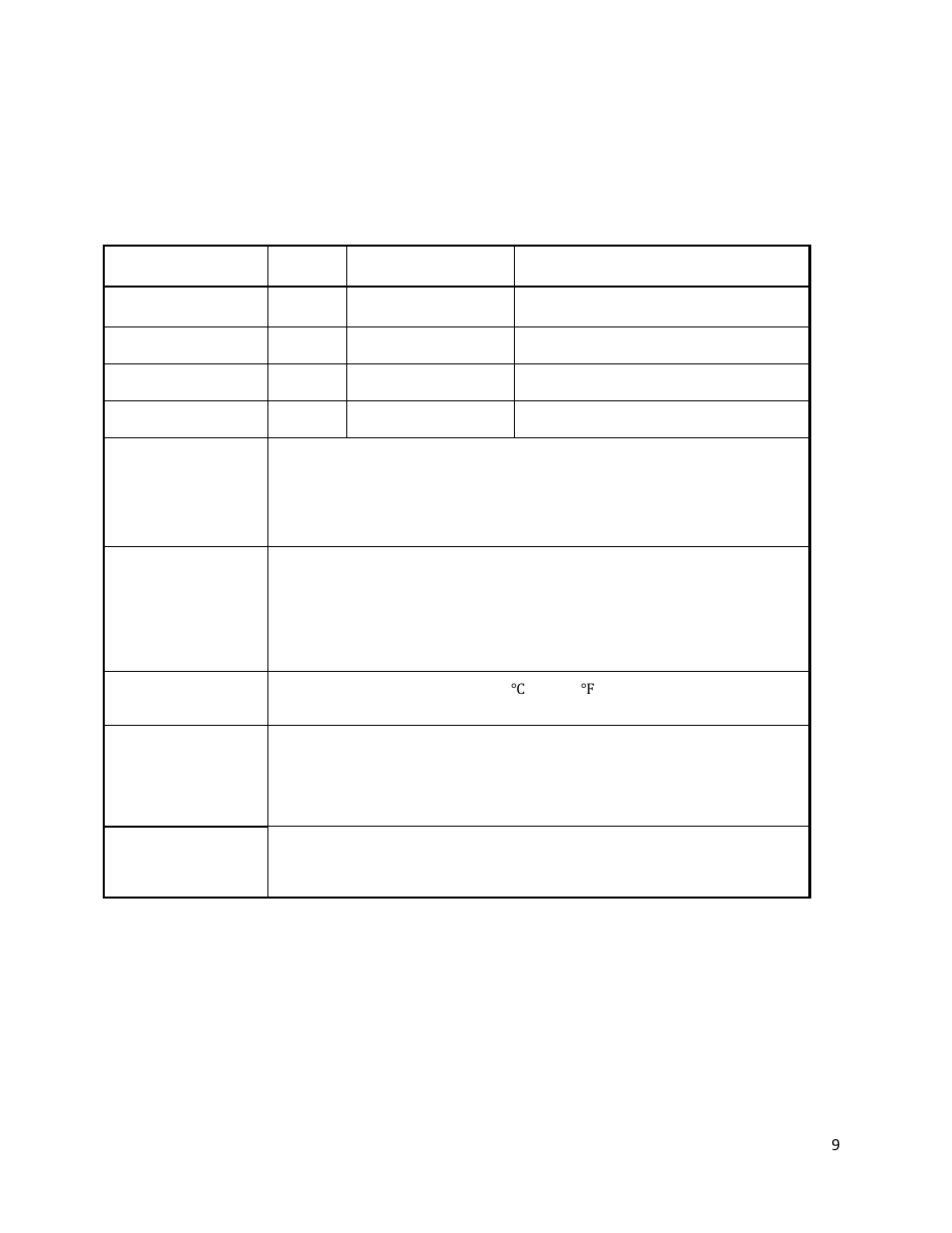 LW Measurements LVS 700 XL User Manual | Page 9 / 20