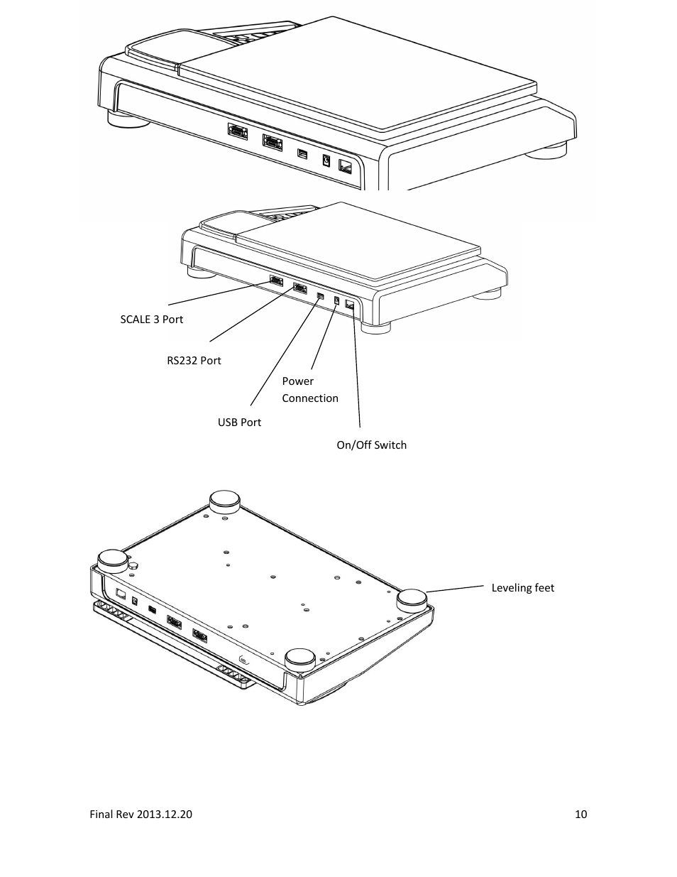 LW Measurements DCT50 User Manual | Page 10 / 23