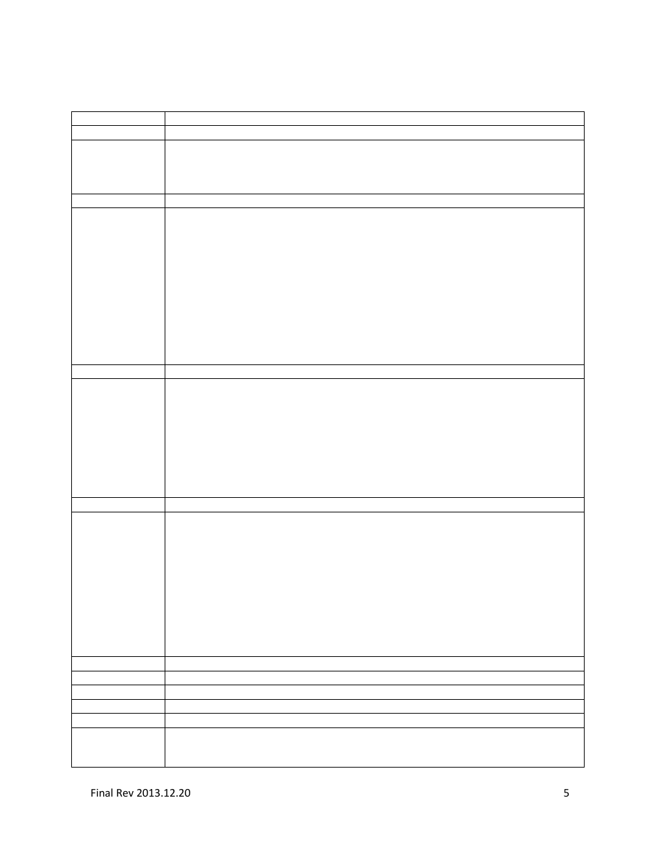 LW Measurements DCT50 User Manual | Page 5 / 23