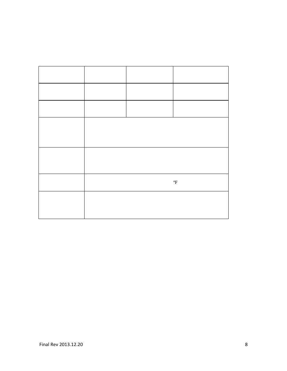 LW Measurements DCT50 User Manual | Page 8 / 23