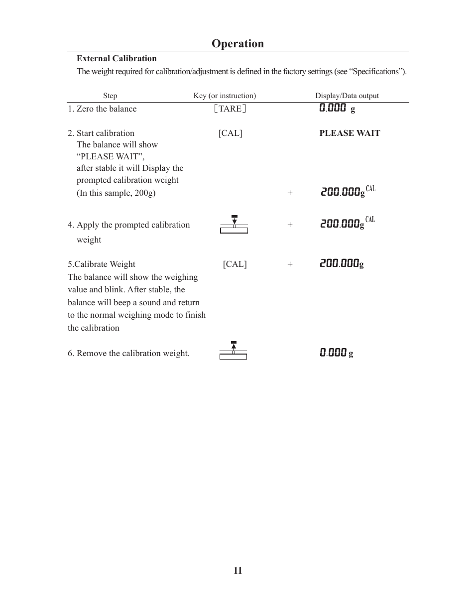 Operation | LW Measurements HRB 224 Magnetic Force Balance User Manual | Page 13 / 32