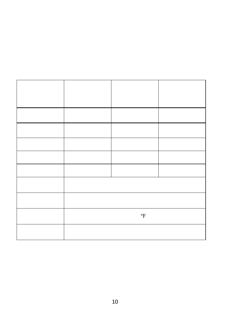 2 functions of the weighing machine | LW Measurements MCT 66 User Manual | Page 10 / 27