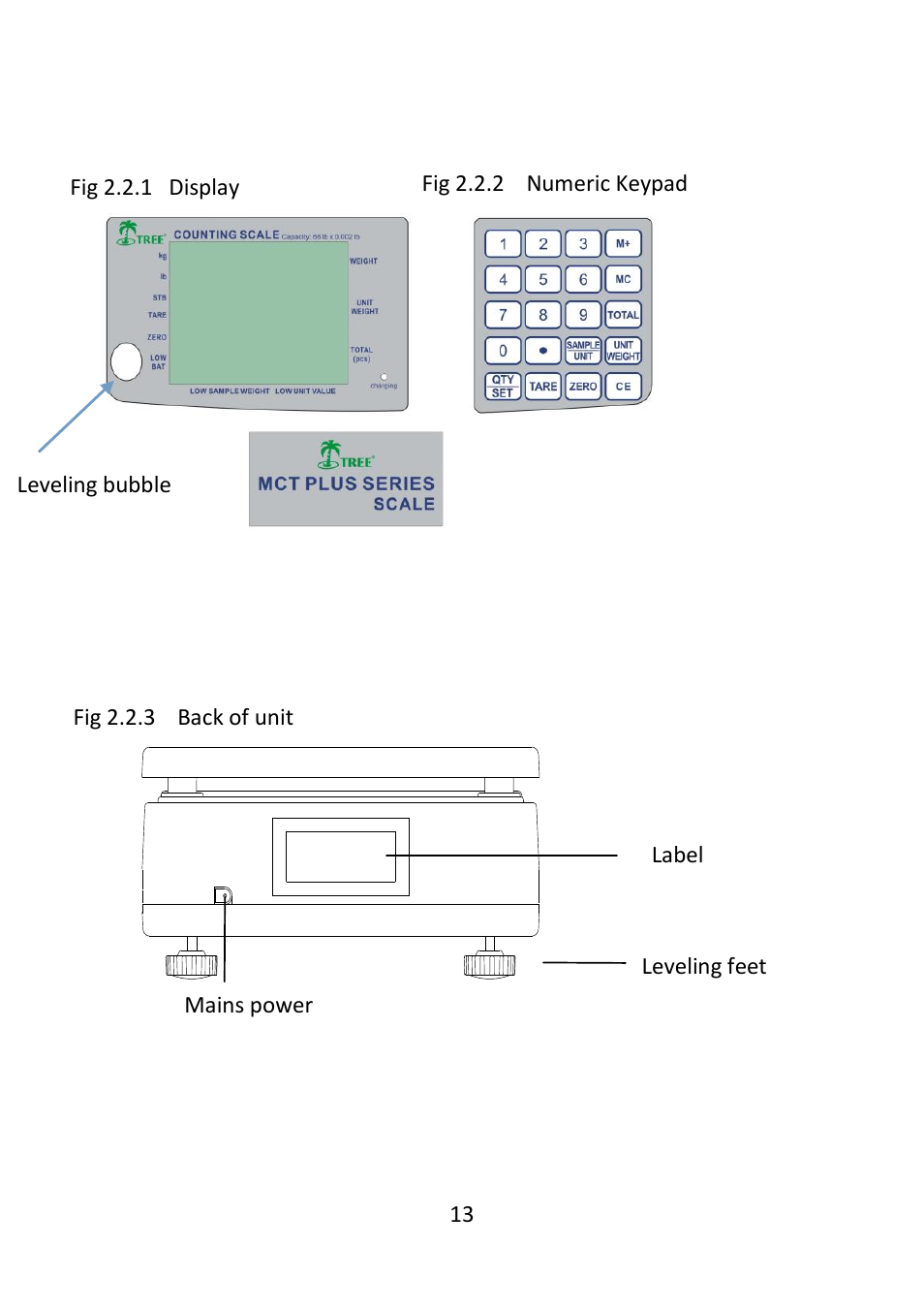 Figure 2.2 details of your weighing machine | LW Measurements MCT 66 User Manual | Page 13 / 27