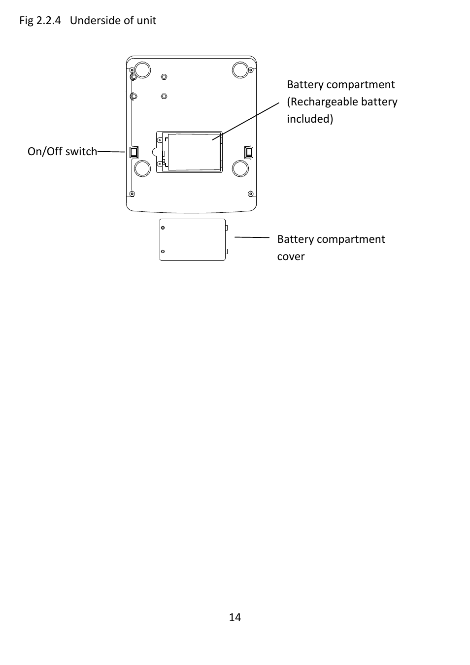 LW Measurements MCT 66 User Manual | Page 14 / 27