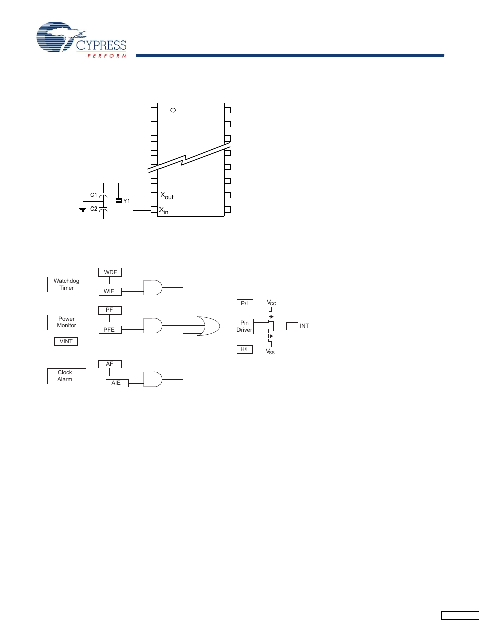 Cypress CY14B108M User Manual | Page 10 / 29