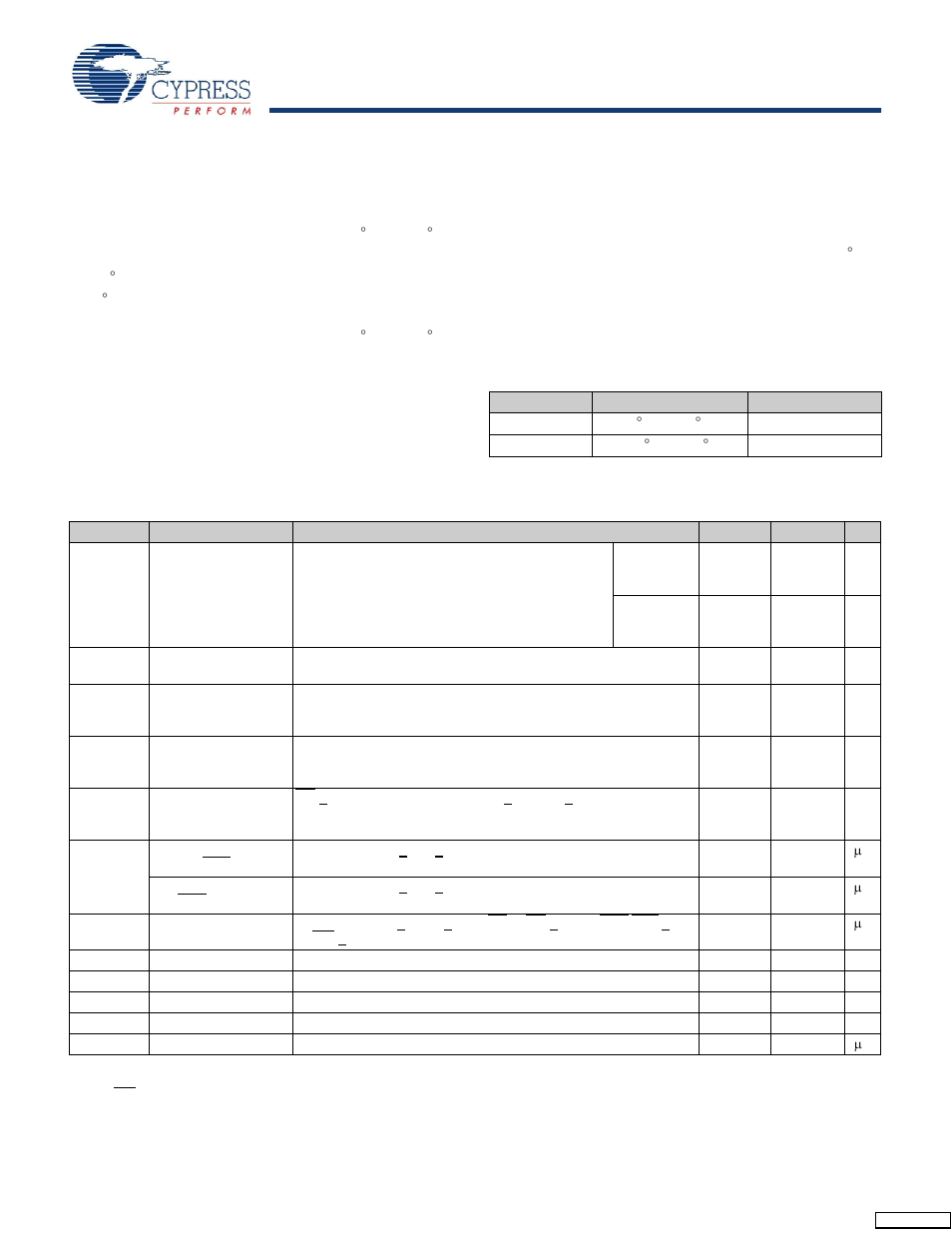 Maximum ratings, Operating range, Dc electrical characteristics | Dc electrical, Characteristics | Cypress CY14B108M User Manual | Page 15 / 29