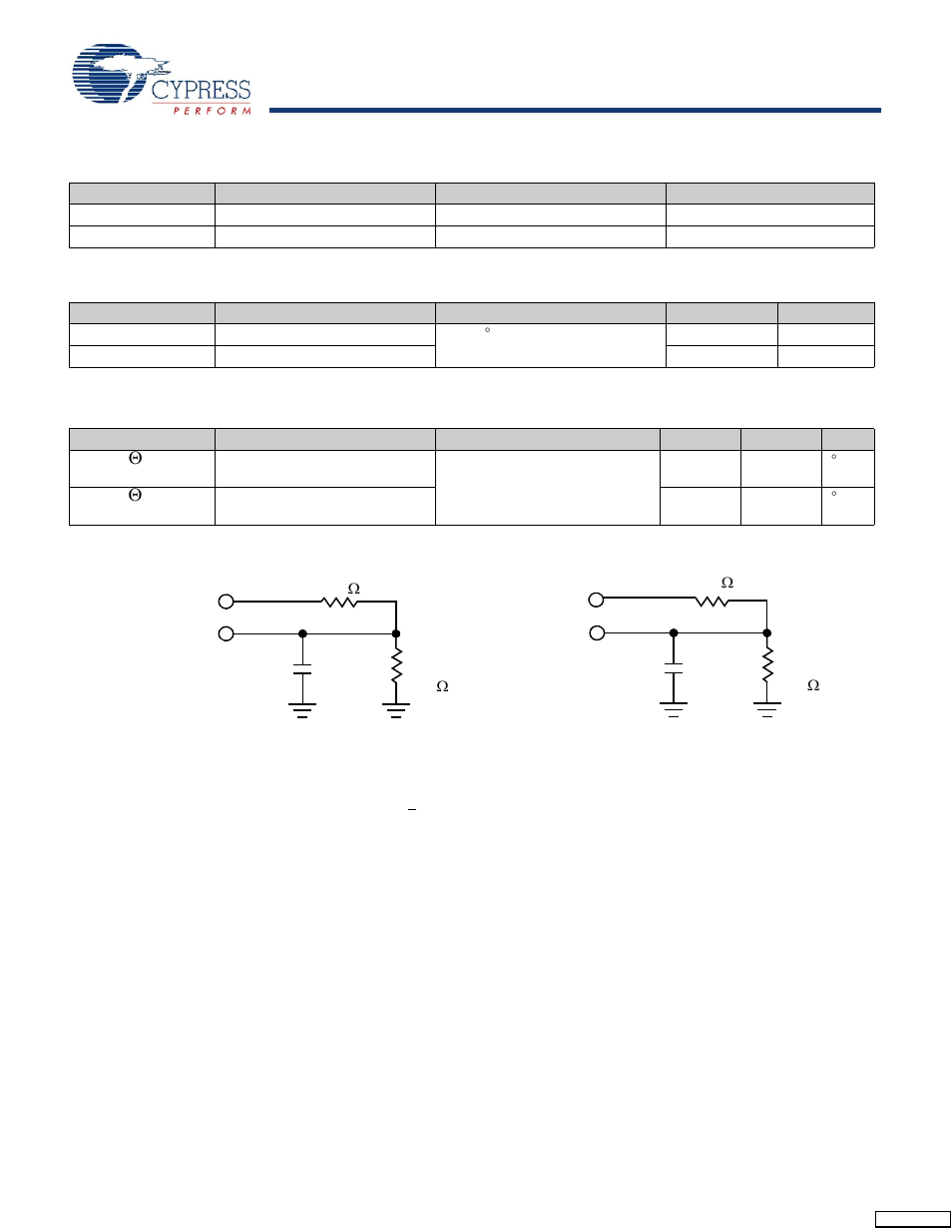 Data retention and endurance, Capacitance, Thermal resistance | Ac test conditions | Cypress CY14B108M User Manual | Page 16 / 29