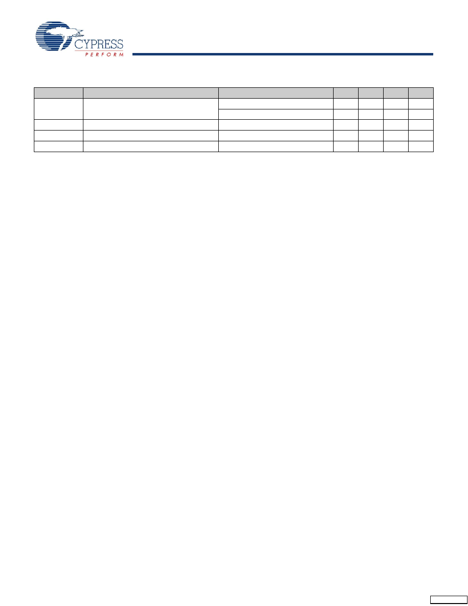 Cypress CY14B108M User Manual | Page 17 / 29