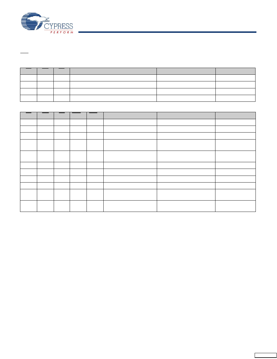 Truth table for sram operations, For x8 configuration | Cypress CY14B108M User Manual | Page 24 / 29