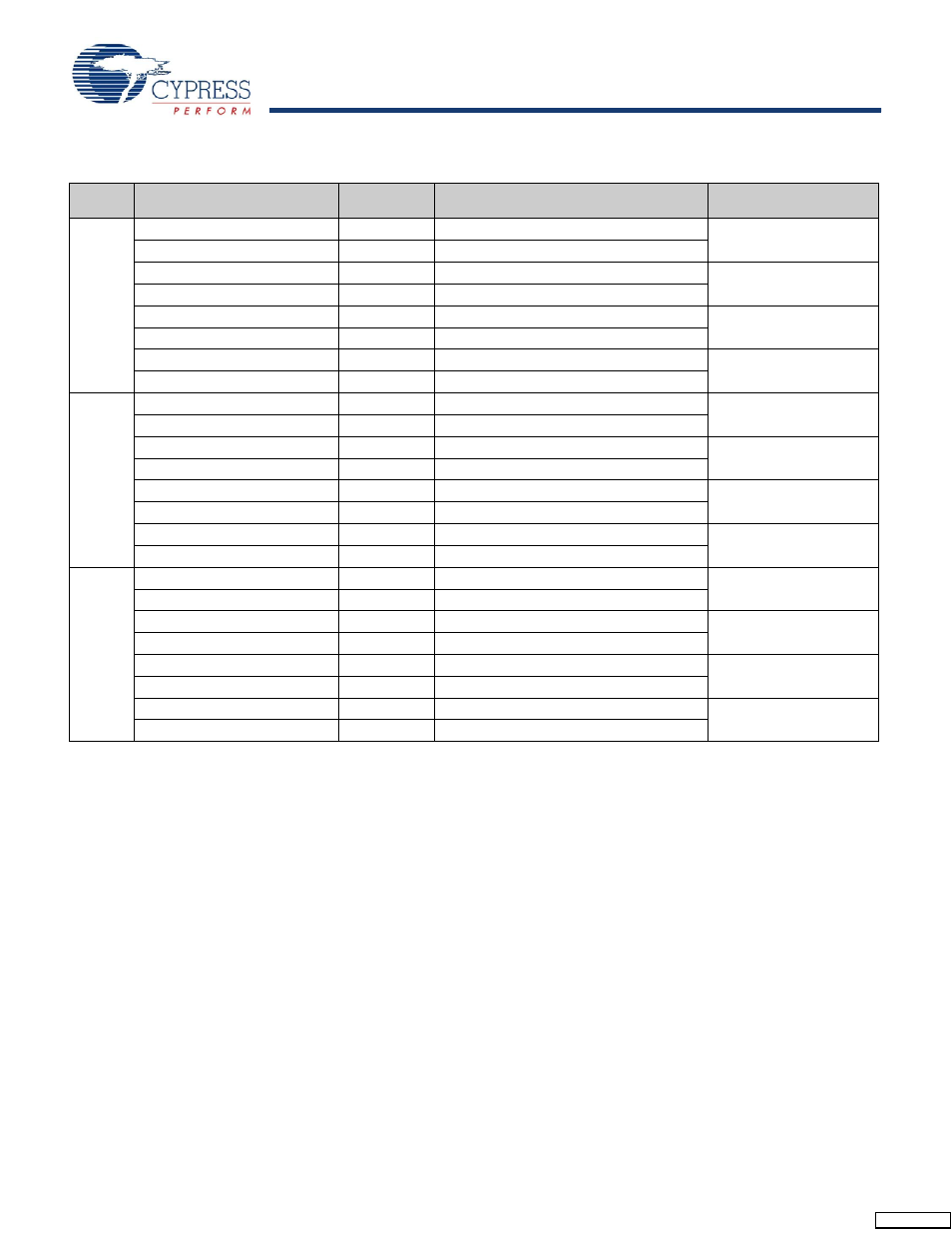 Ordering information | Cypress CY14B108M User Manual | Page 26 / 29