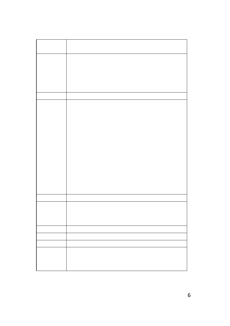 LW Measurements SCT 1200 User Manual | Page 6 / 28