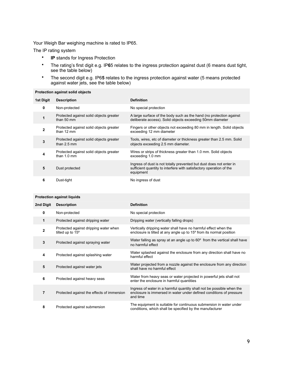 LW Measurements WB 10000 User Manual | Page 9 / 24